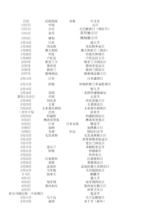 全世界各国最全节日汇总