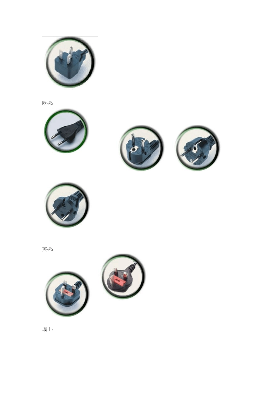 全世界各国变压器插头_第2页