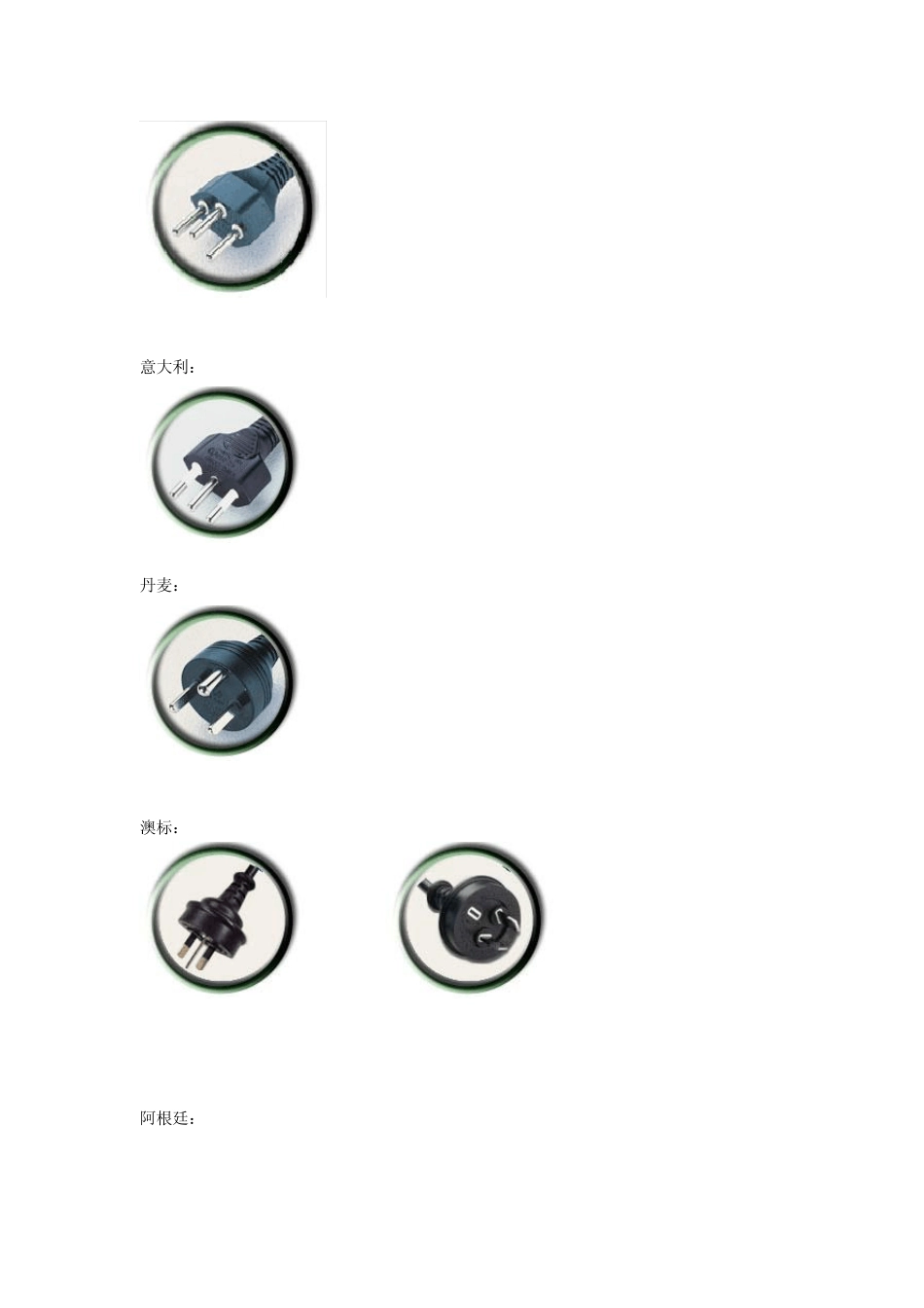 全世界各国变压器插头_第3页