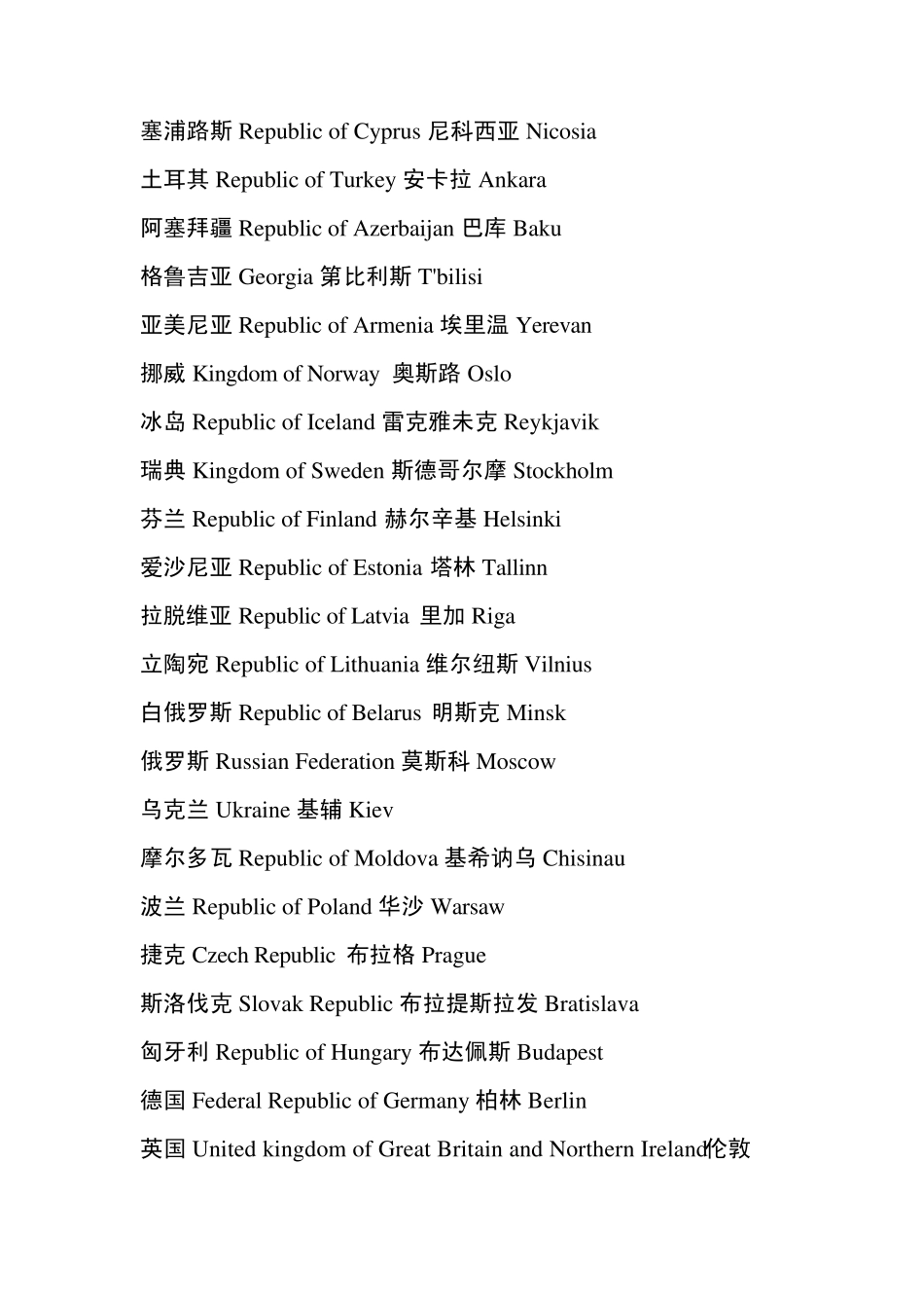 全世界各国英文名字_第3页