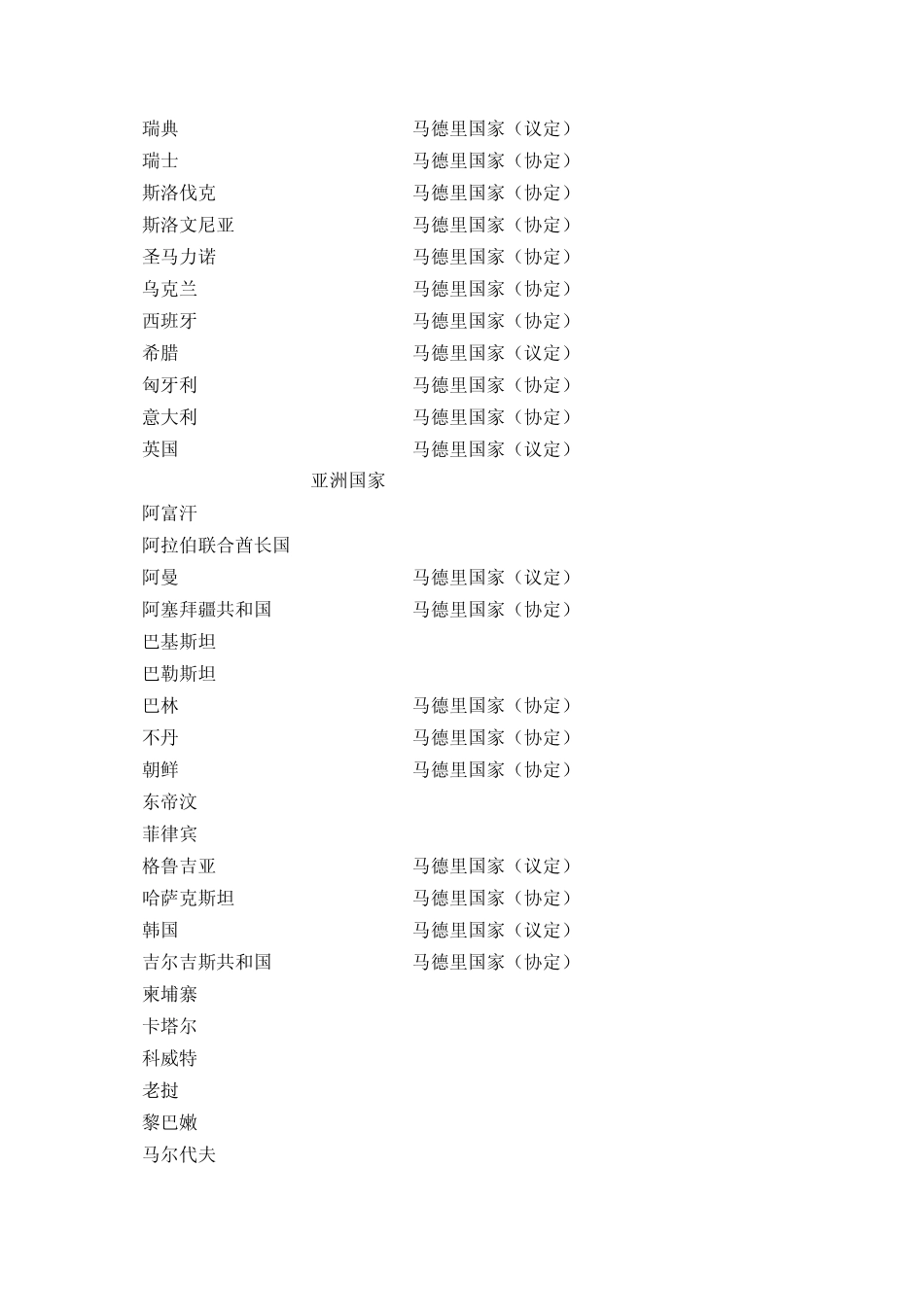 全世界国家名称_第2页