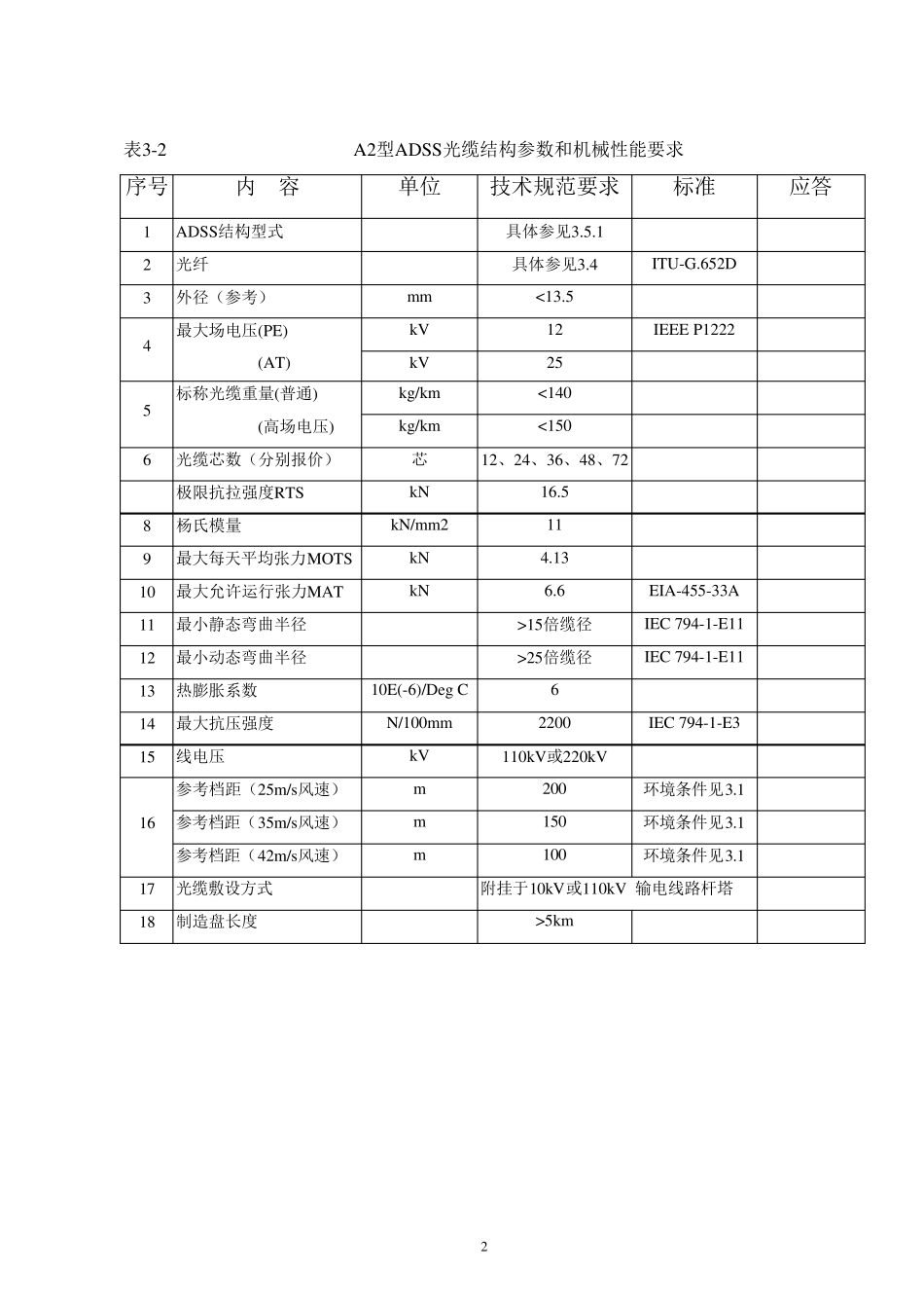 全介质自承式光缆(ADSS)结构参数及机械性能表_第3页