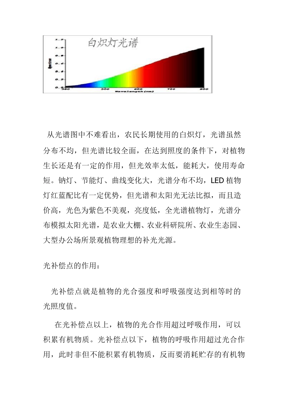全光谱植物灯_第3页