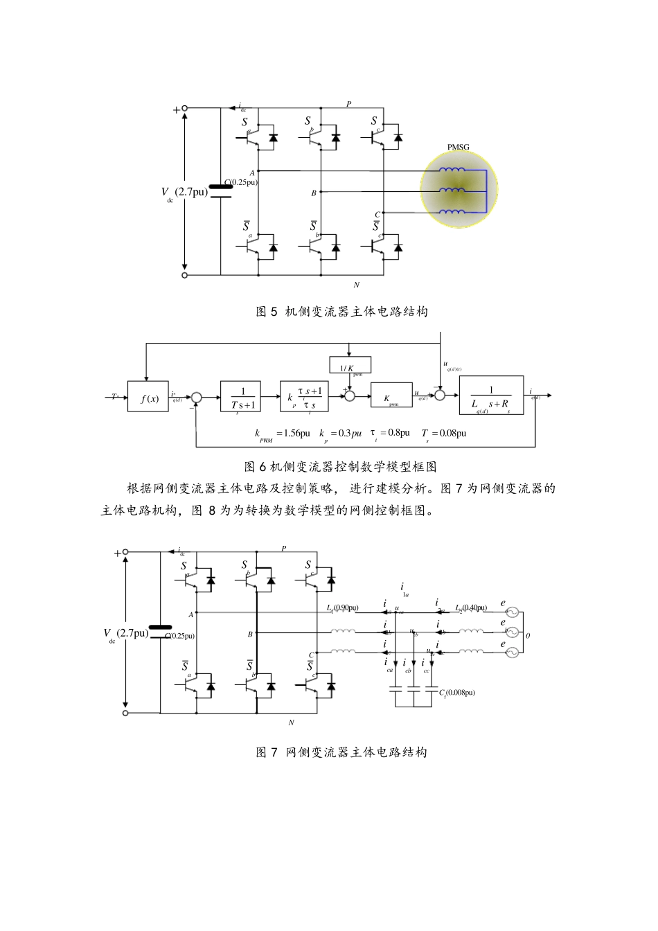 全功率风机变流器介绍_第3页