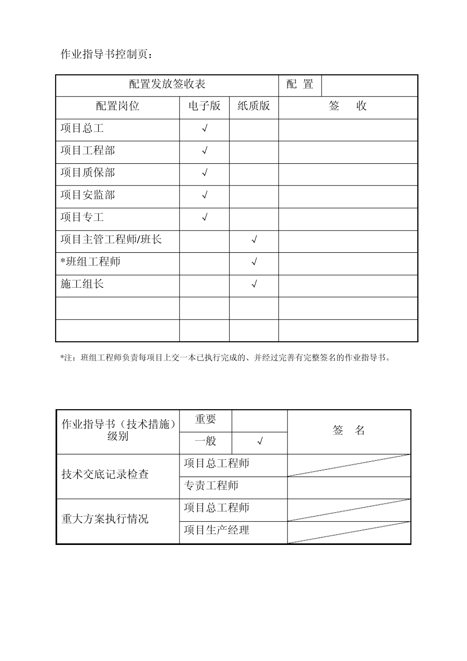 全厂热工测量信号回路调校_第2页