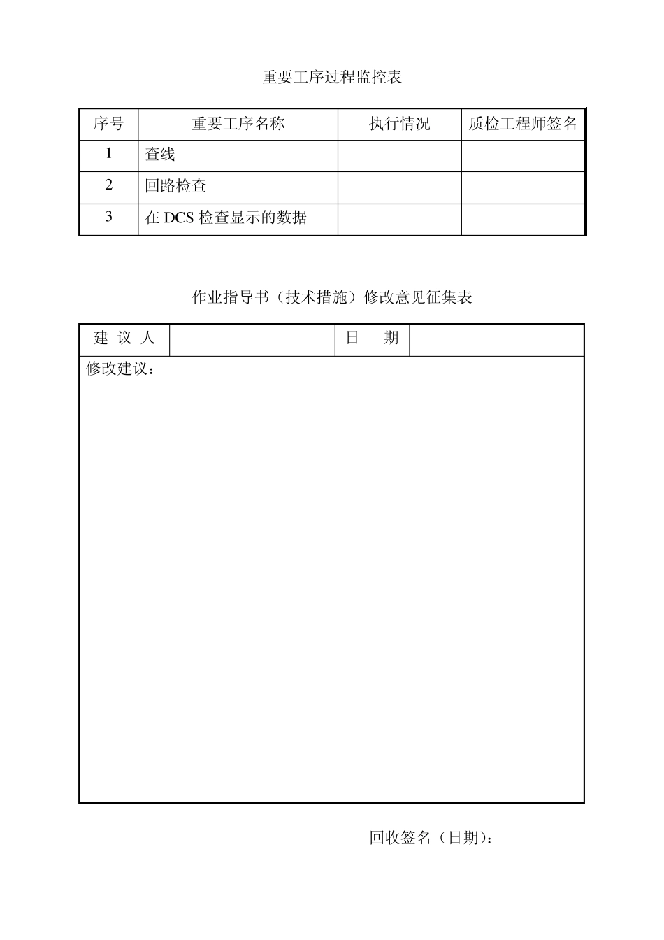 全厂热工测量信号回路调校_第3页