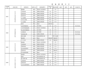 全厂设备润滑卡片