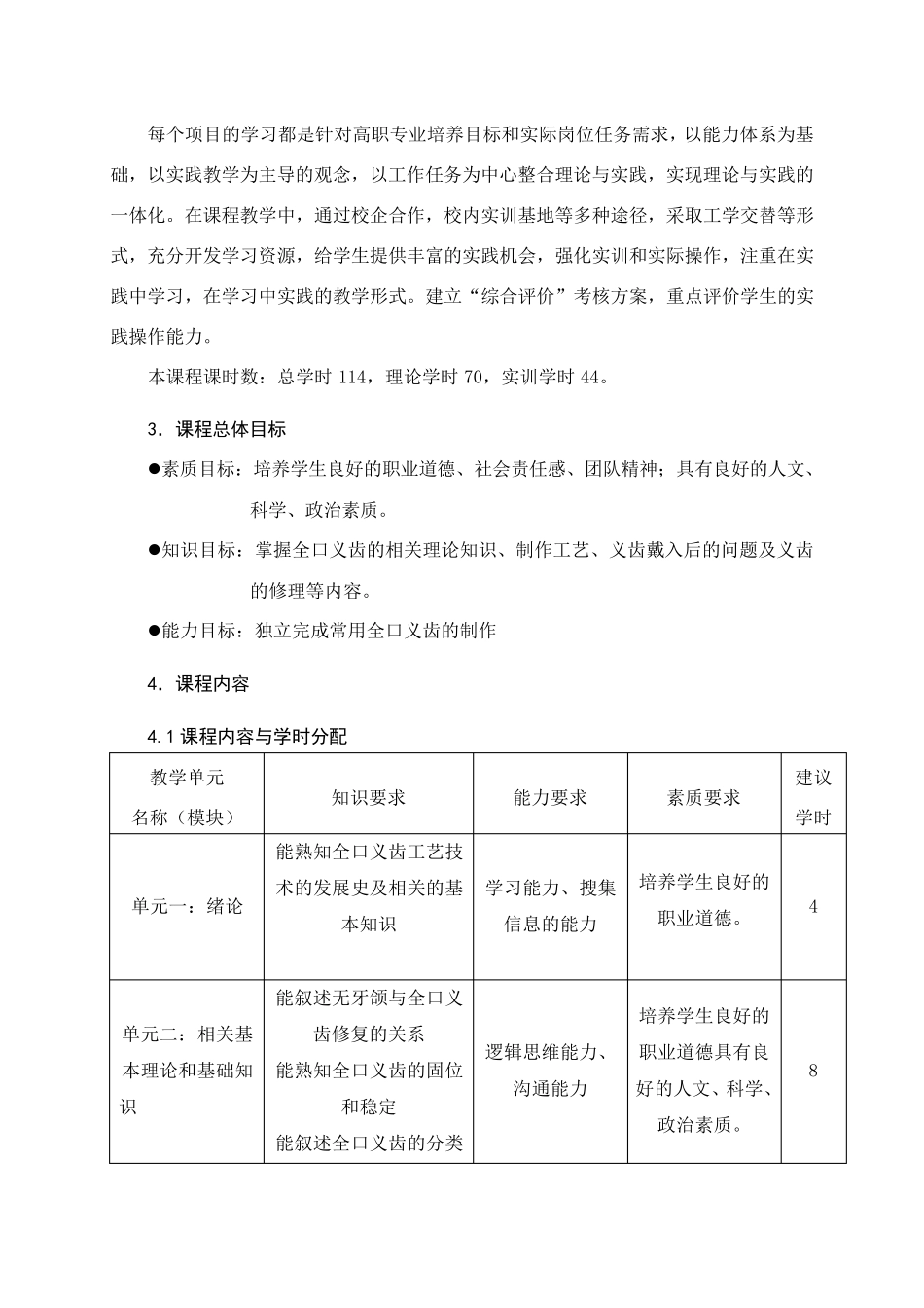 全口义齿工艺技术课程标准_第2页