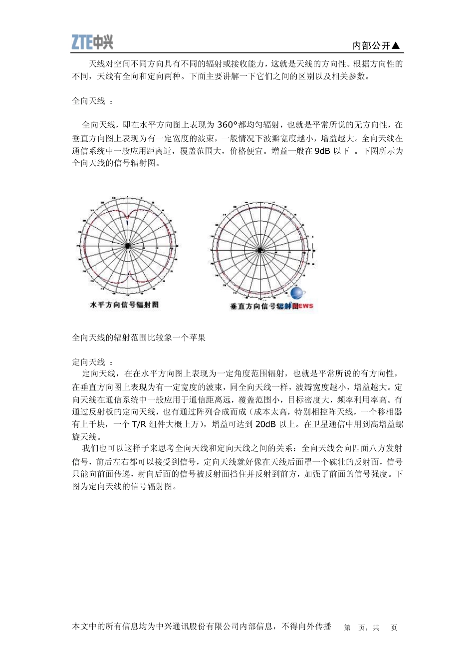 全向和定向天线_第1页