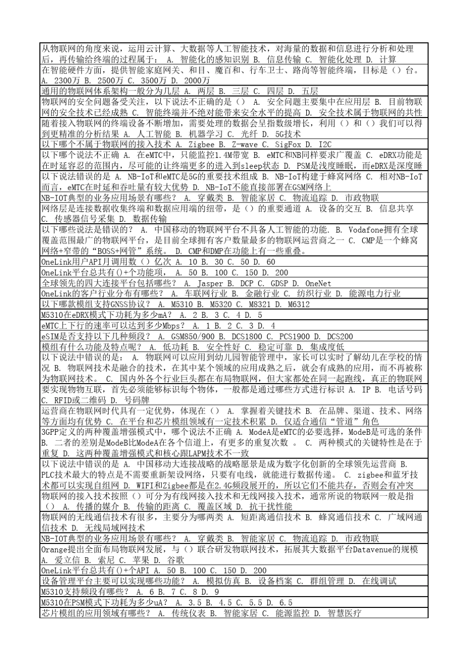 全员5G+通用知识赋能行动物联网就在你我身边_第1页