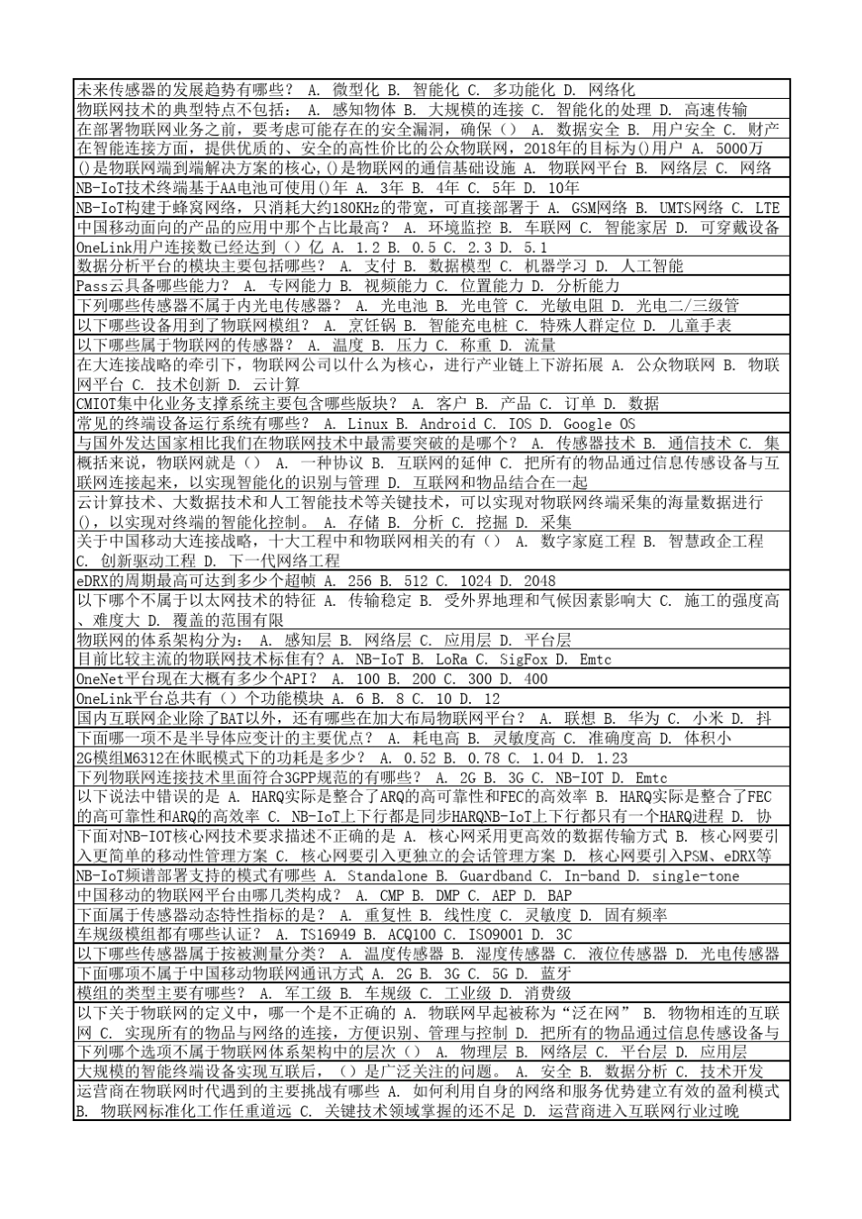 全员5G+通用知识赋能行动物联网就在你我身边_第2页