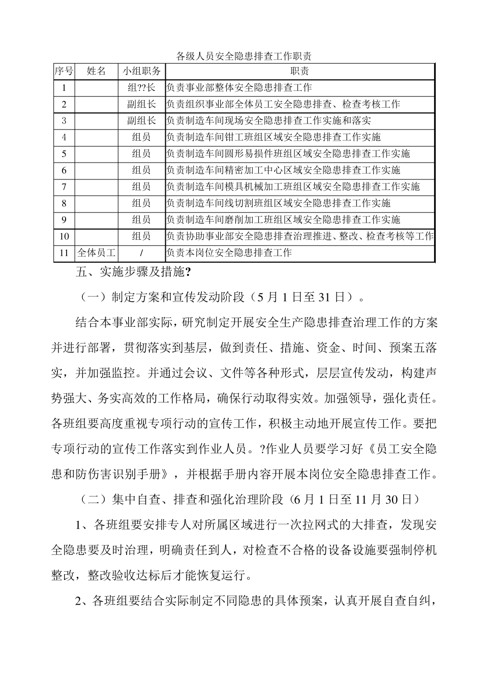 全员参与安全隐患排查治理活动方案_第2页
