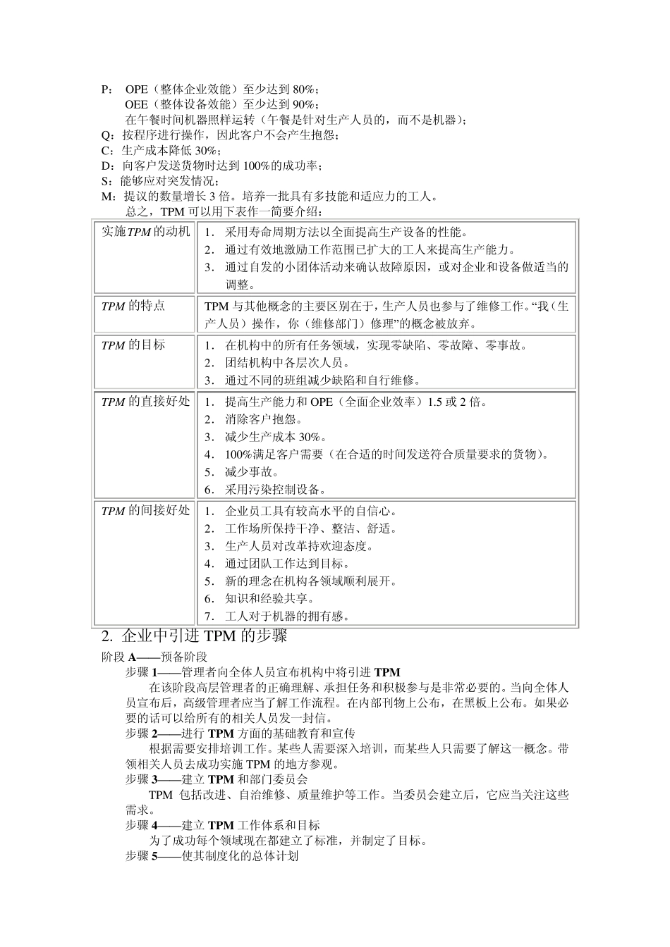 全员生产维修(TMP)_第2页