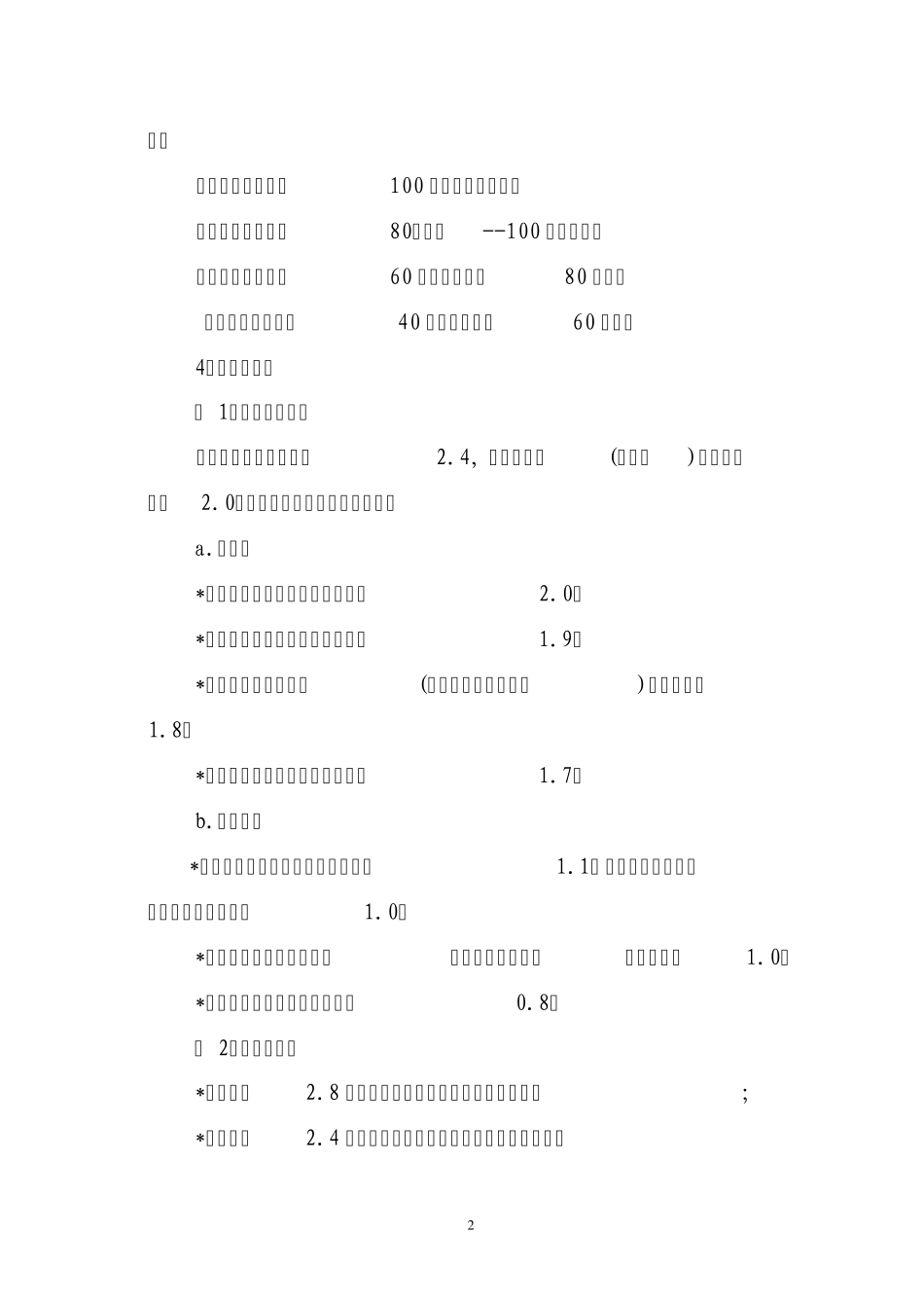 全员绩效考核管理办法_第2页