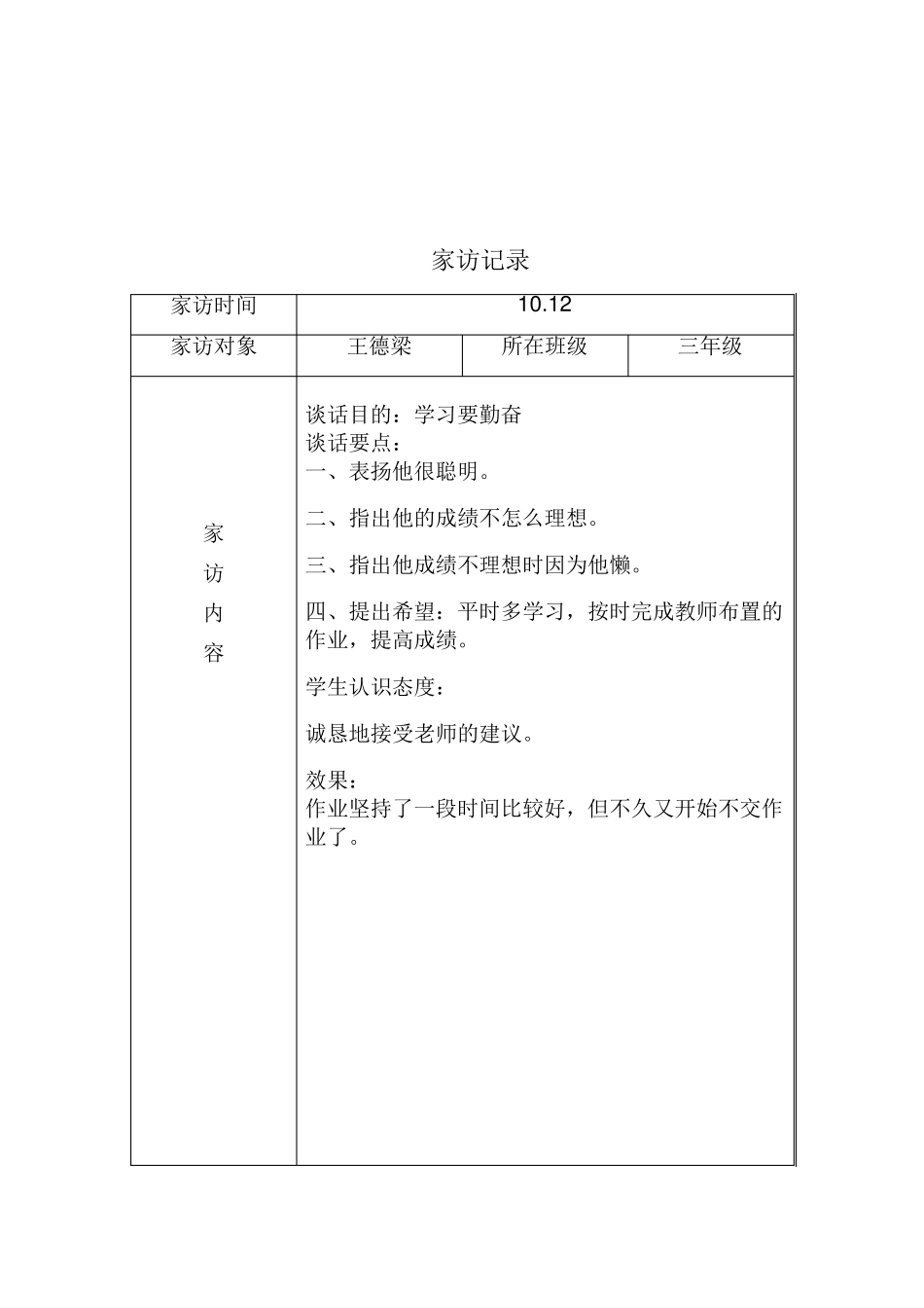 全员育人导师制.谈心、家访记录_第3页