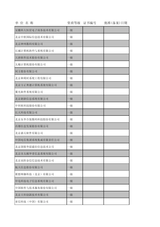 全国14级安防弱电系统集成商目录大全(筛选)
