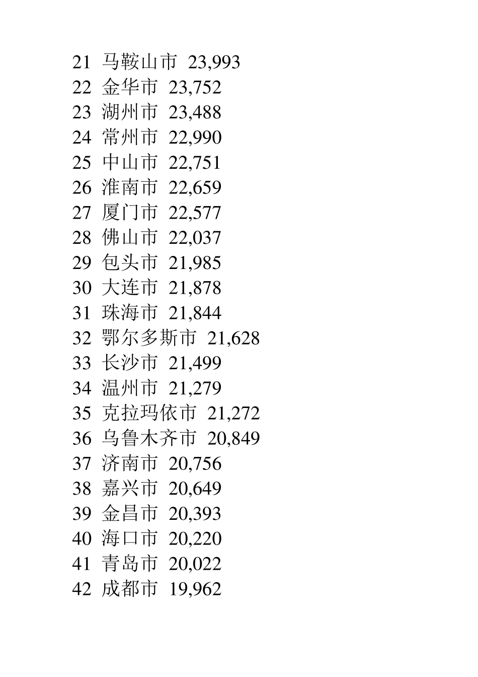 全国2009年职工平均工资_第2页