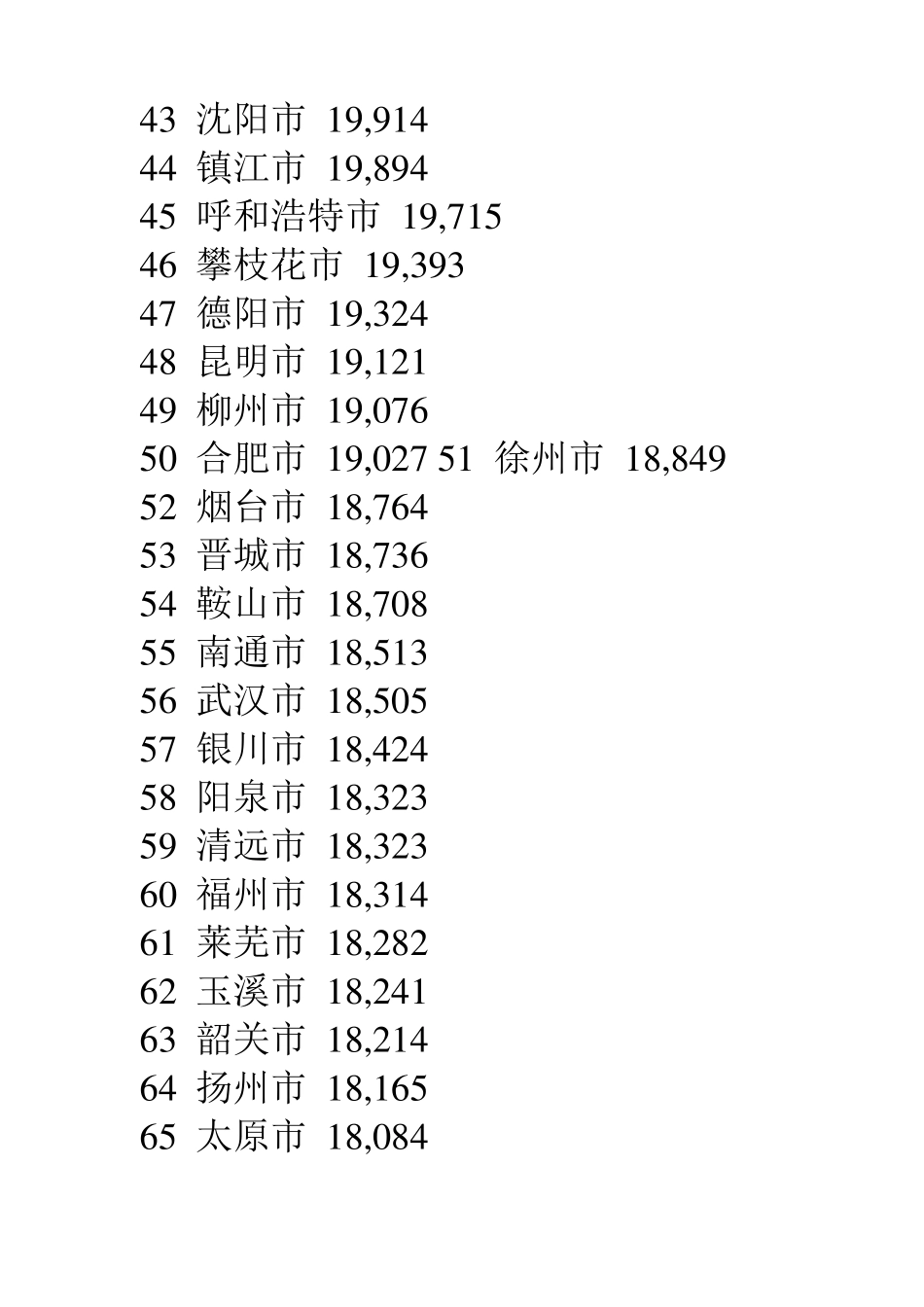 全国2009年职工平均工资_第3页
