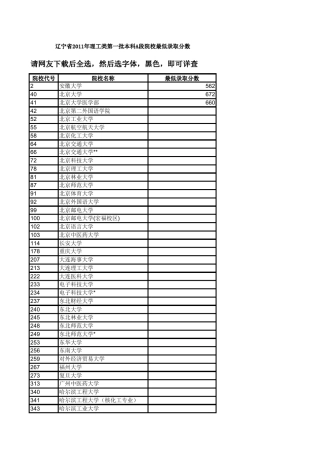 全国2011年一本、二本、三本院校最低录取分数线