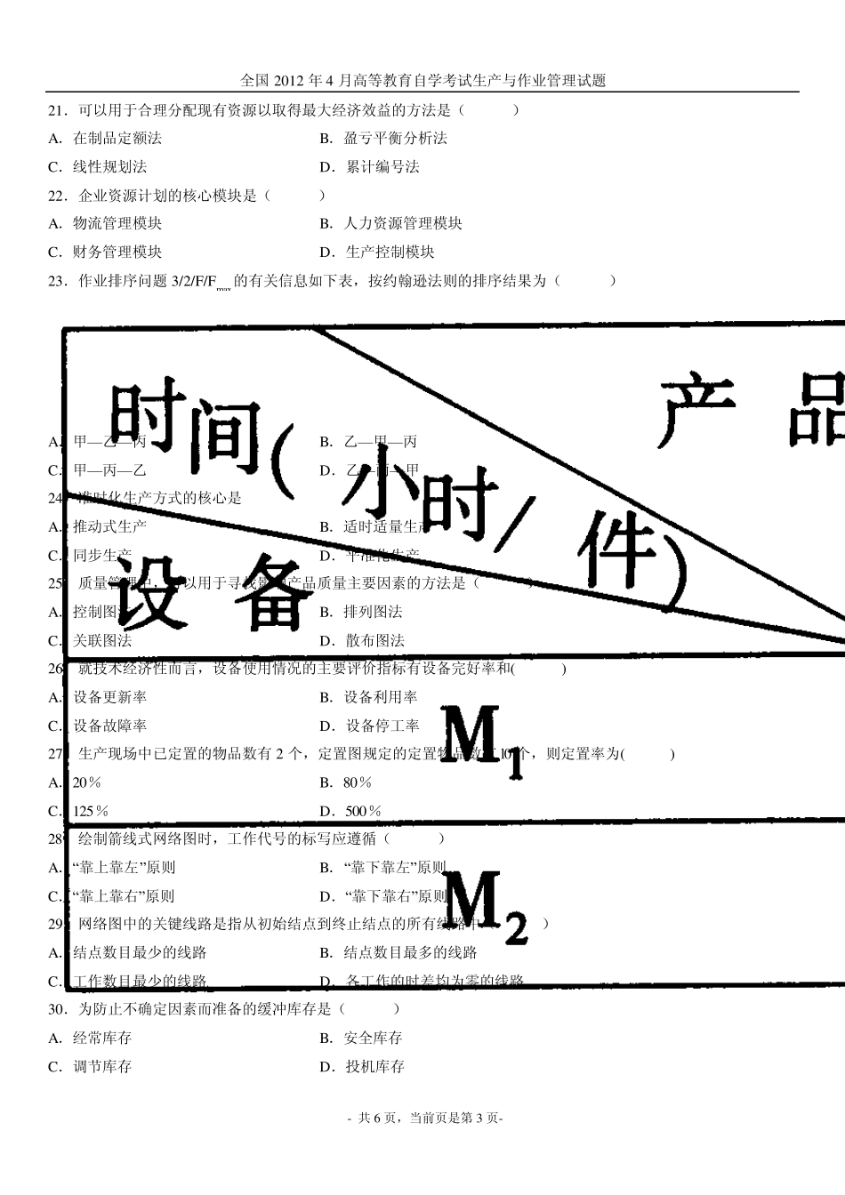 全国2012年4月高等教育自学考试生产与作业管理试题_第3页