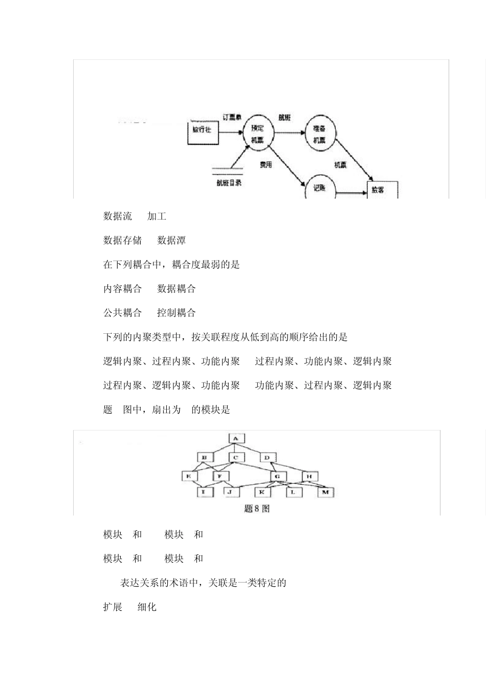 全国2014年4月自考软件工程试题及答案_第2页