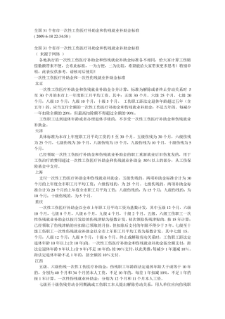 全国31个省市一次性工伤医疗补助金和伤残就业补助金标准
