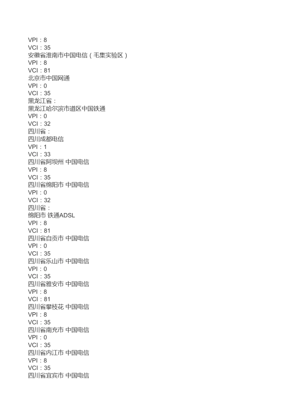 全国ADSL宽带虚拟通道值VPI、VCI值收集[电信、网通、铁通]_第3页