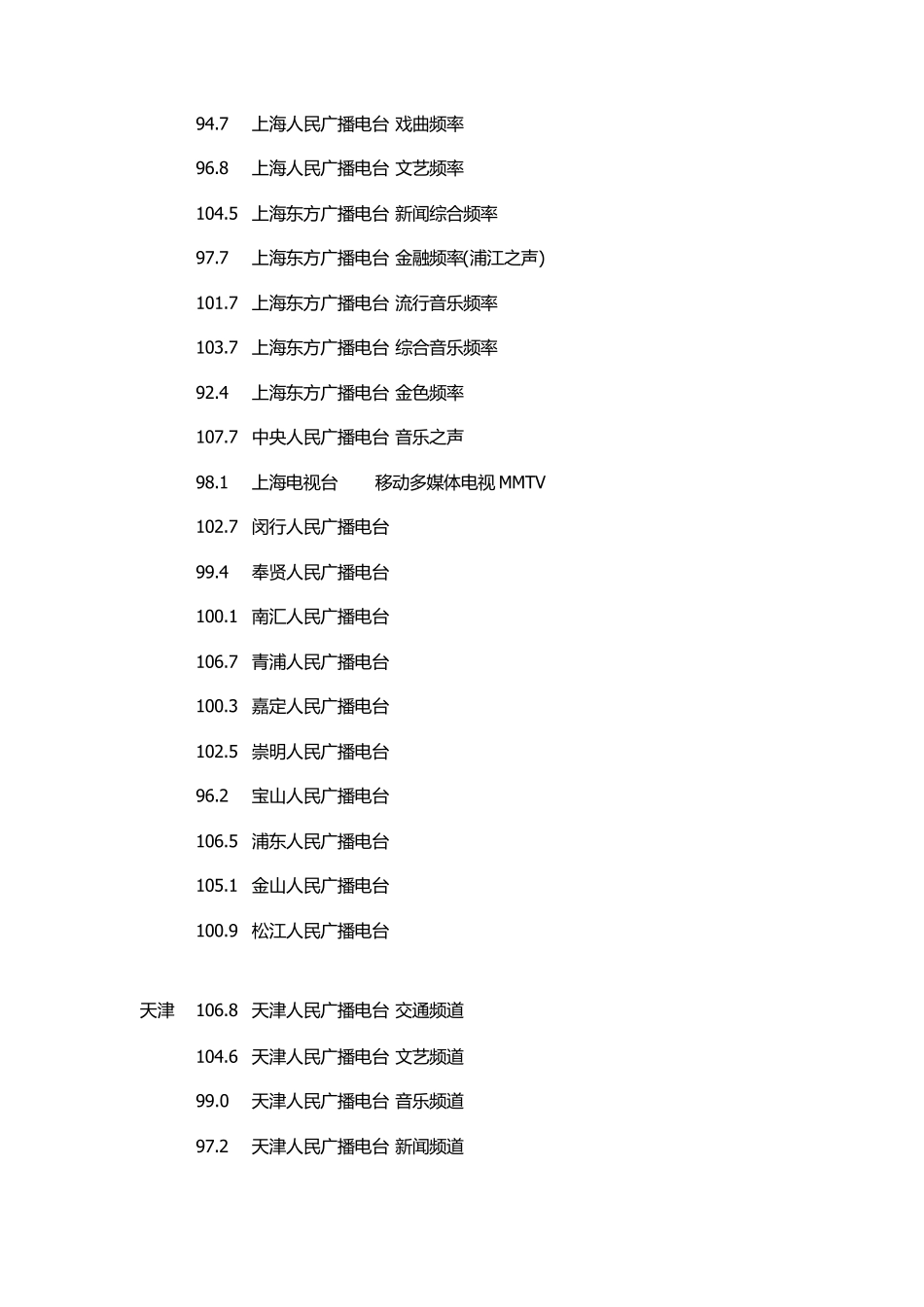 全国FM调频广播列表_第2页