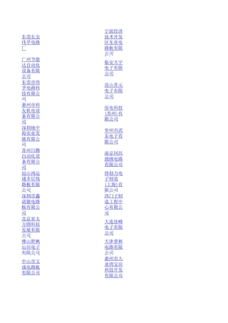 全国PCB厂家