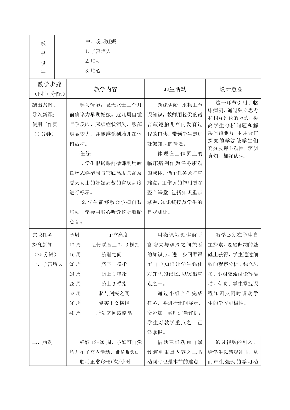 全国“创新杯”医药卫生类说课大赛一等奖作品：中晚期妊娠诊断教案_第3页