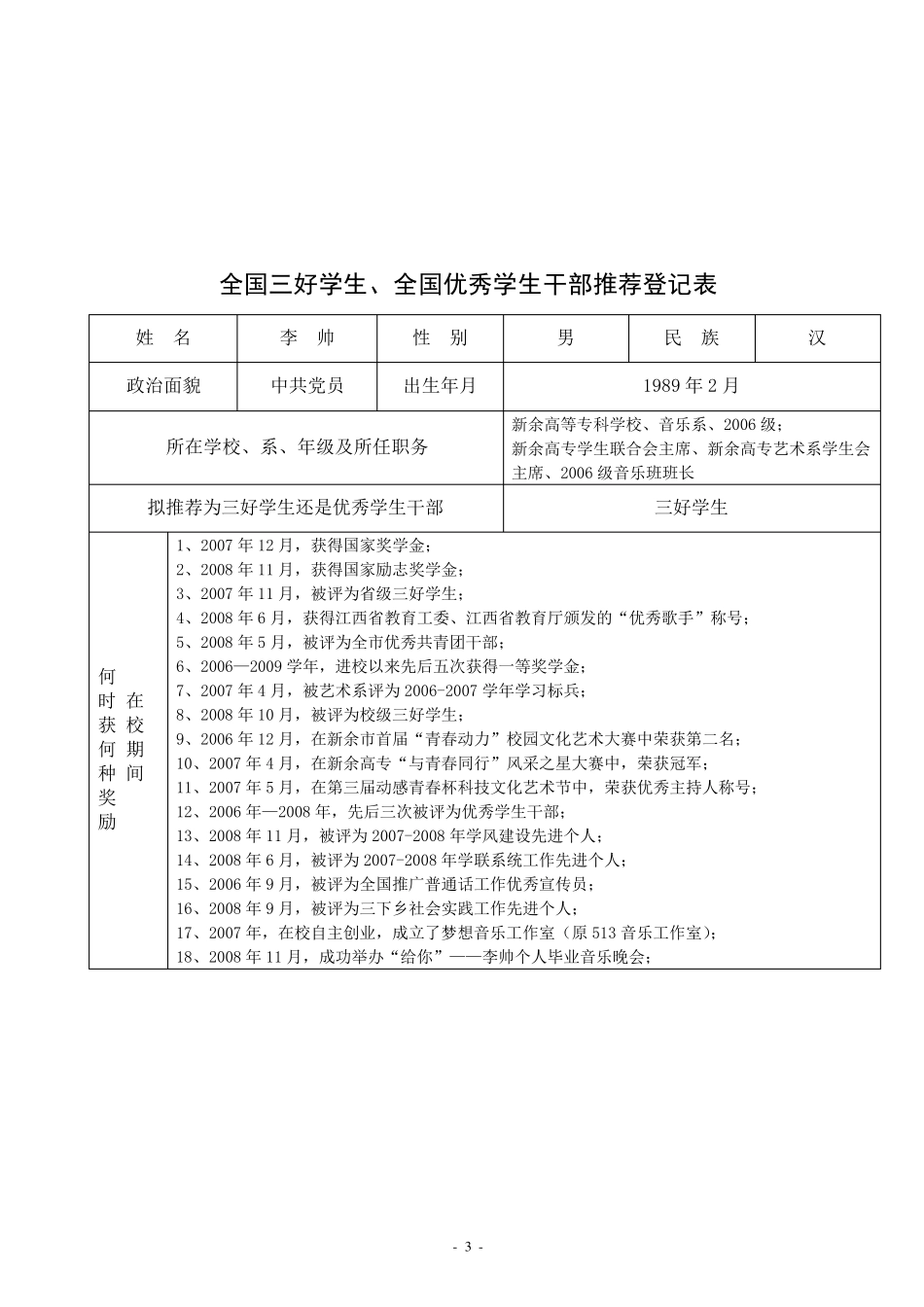 全国三好学生申报材料封面1_第3页