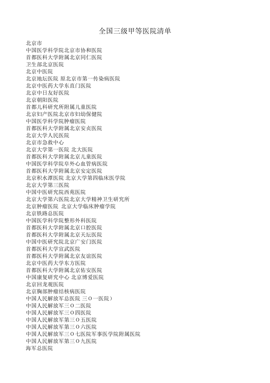 全国三甲医院清单_第1页