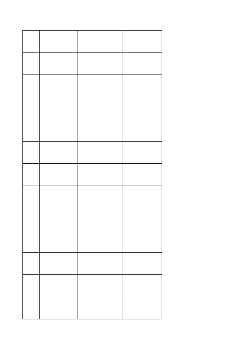 全国上市公司统计表_第3页