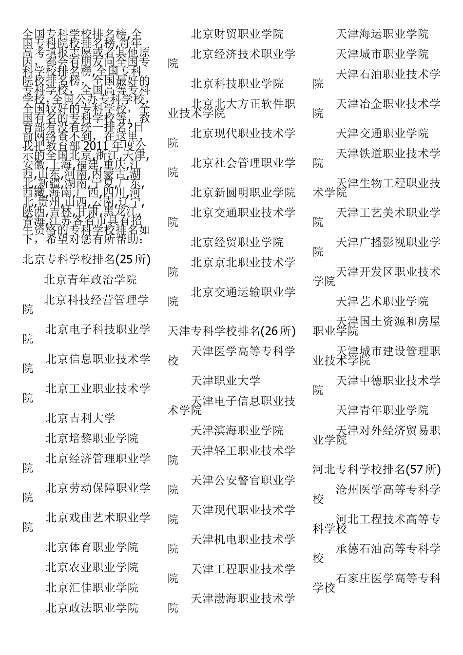 全国专科学校排名榜_第1页