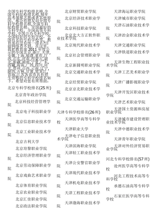 全国专科学校排名榜