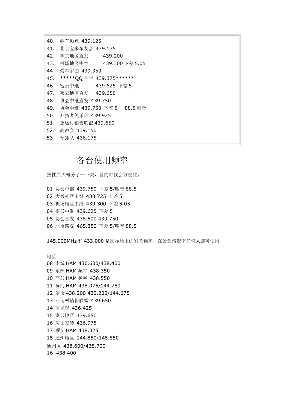 全国业余手台频率表_第2页