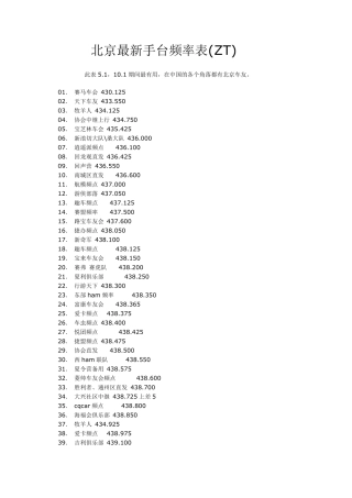 全国业余手台频率表
