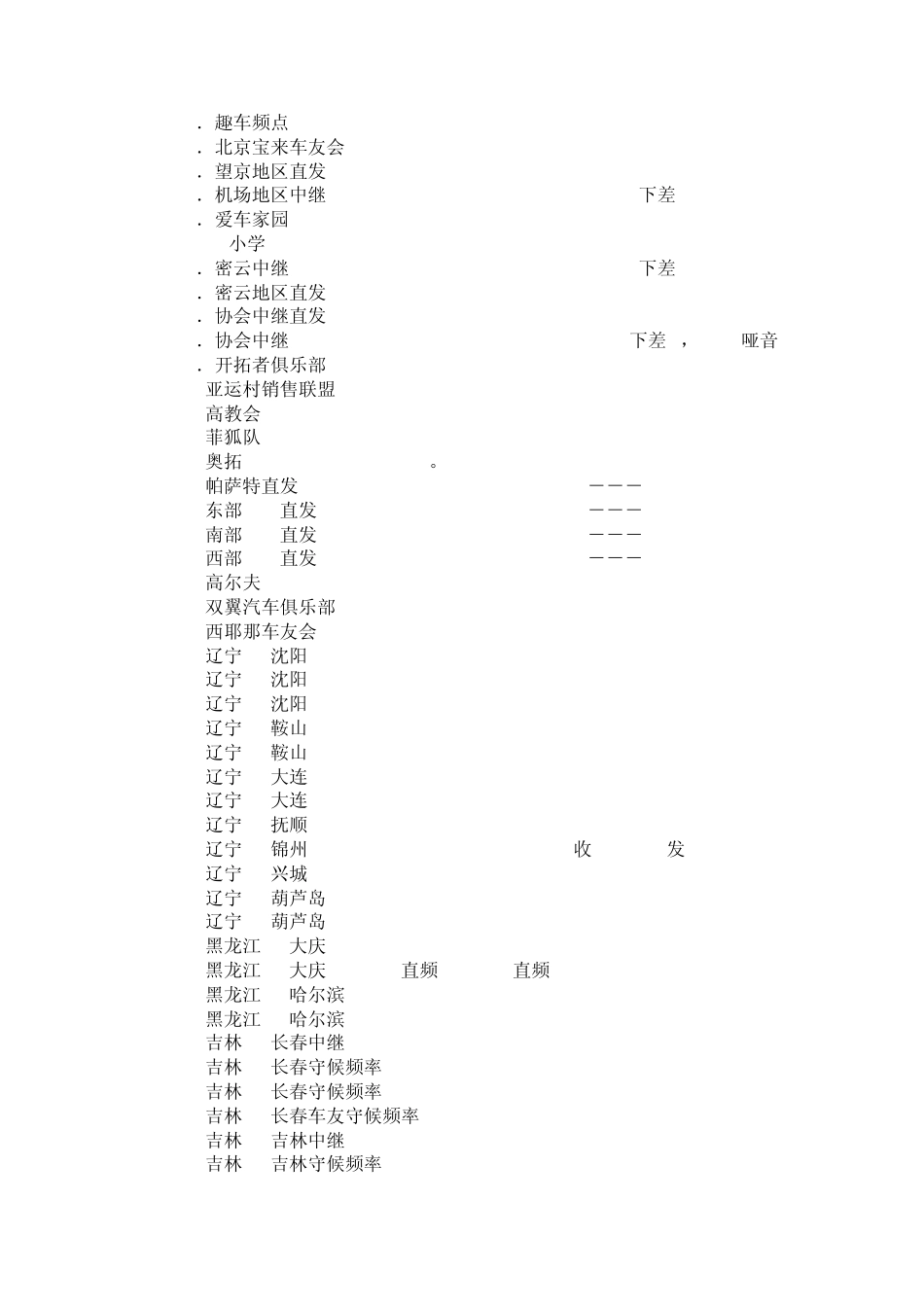 全国业余无线电中继台频率查询大全_第2页