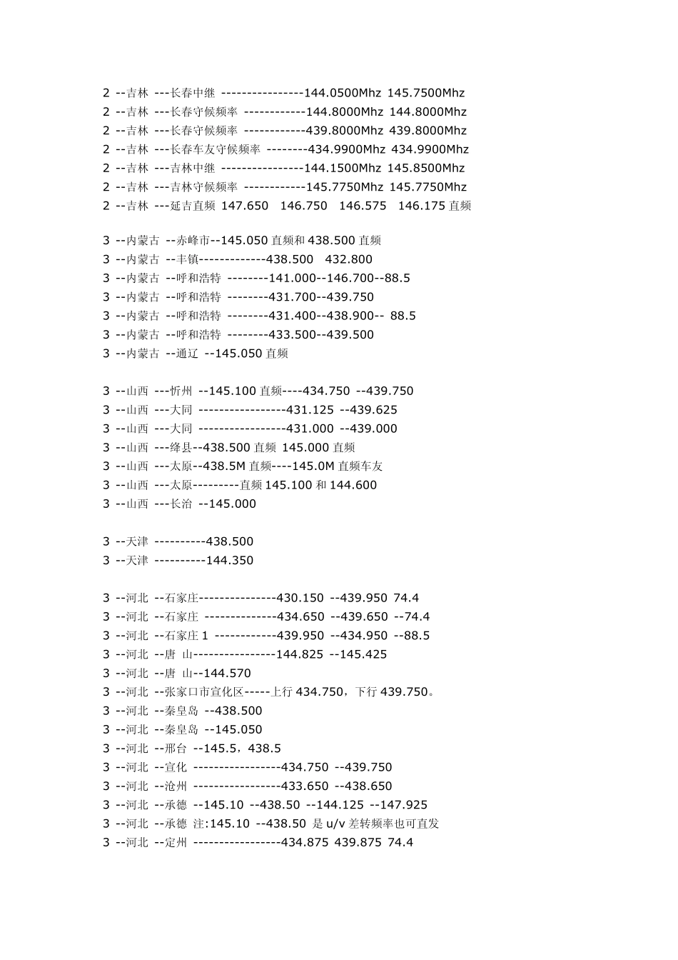 全国业余电台频率直频、中继一览表_第3页