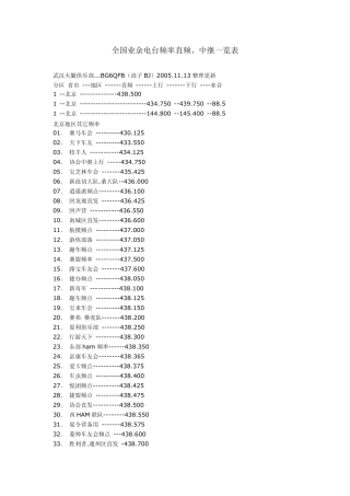 全国业余电台频率直频、中继一览表
