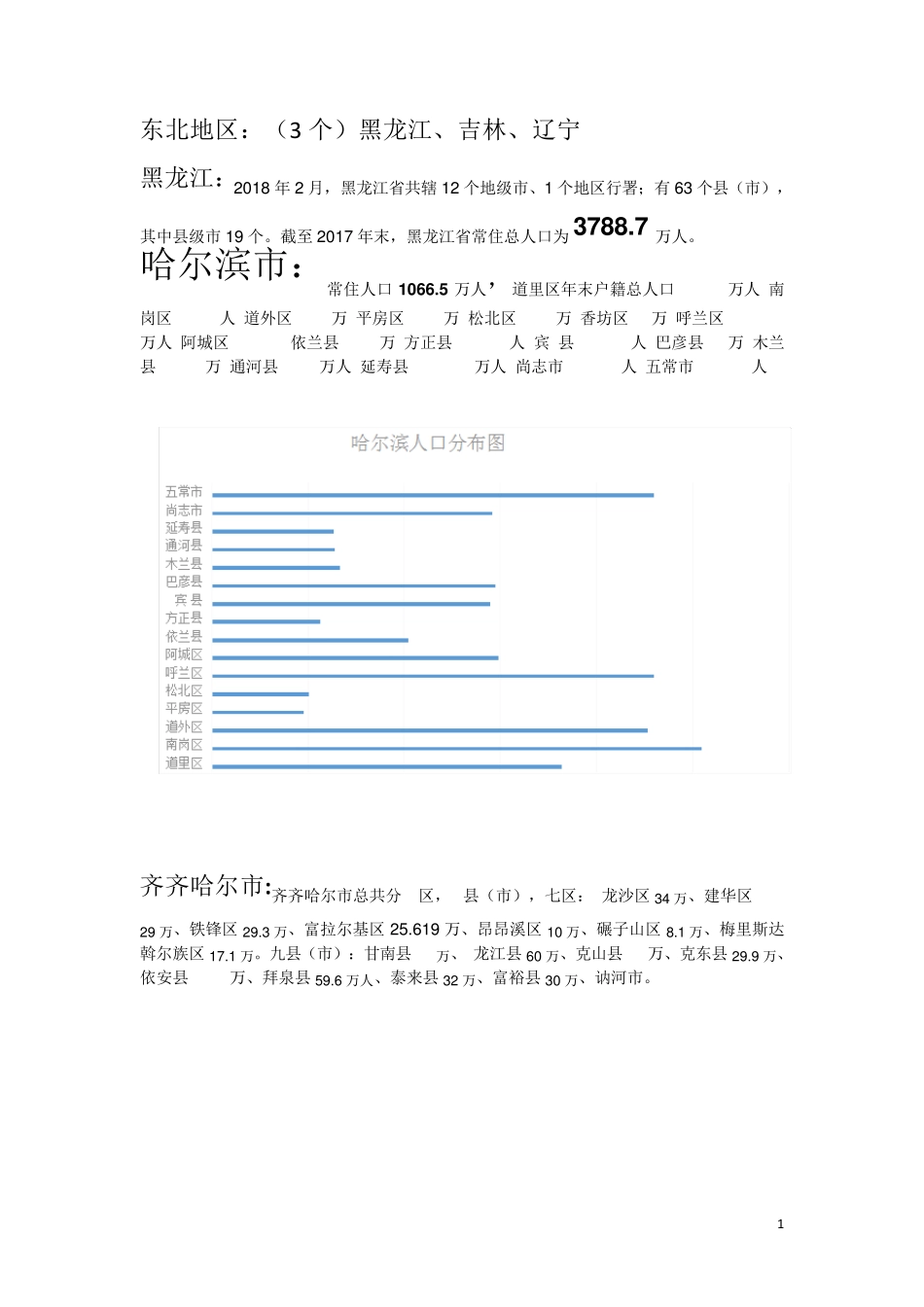 全国个区县人口分布明细_第1页