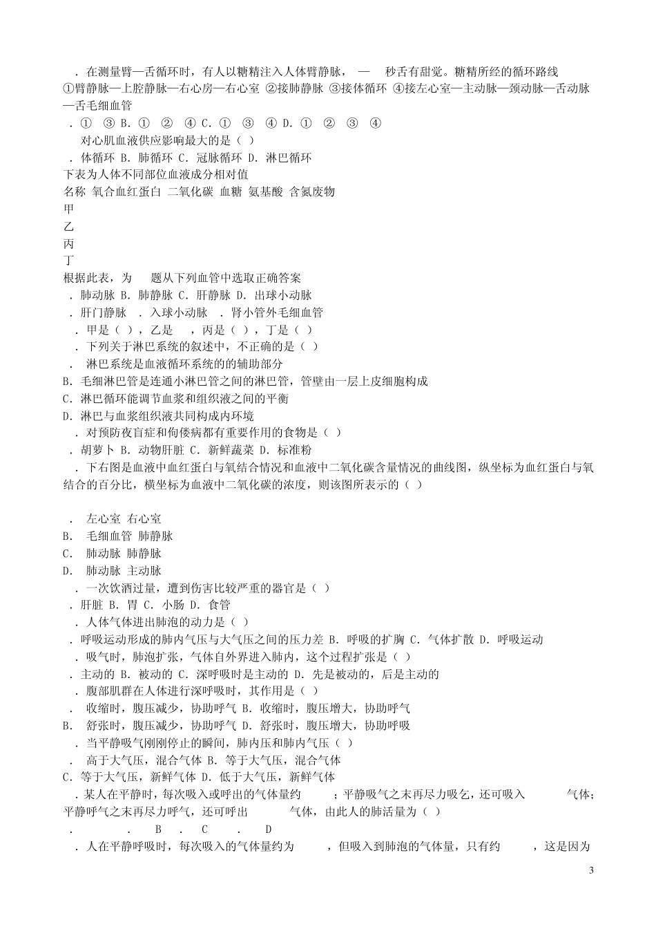 全国中学生生物奥林匹克竞赛试题精粹_第3页
