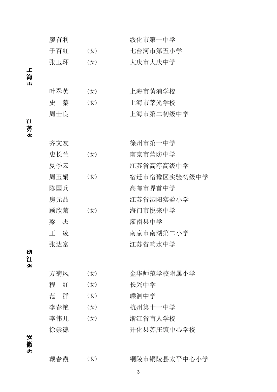 全国中小学优秀班主任_第3页
