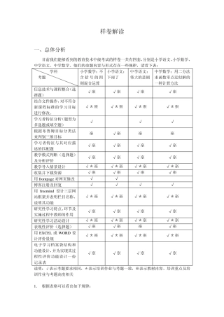 全国中小学教师教育技术水平考试(教学人员中级语文)教材例题分析