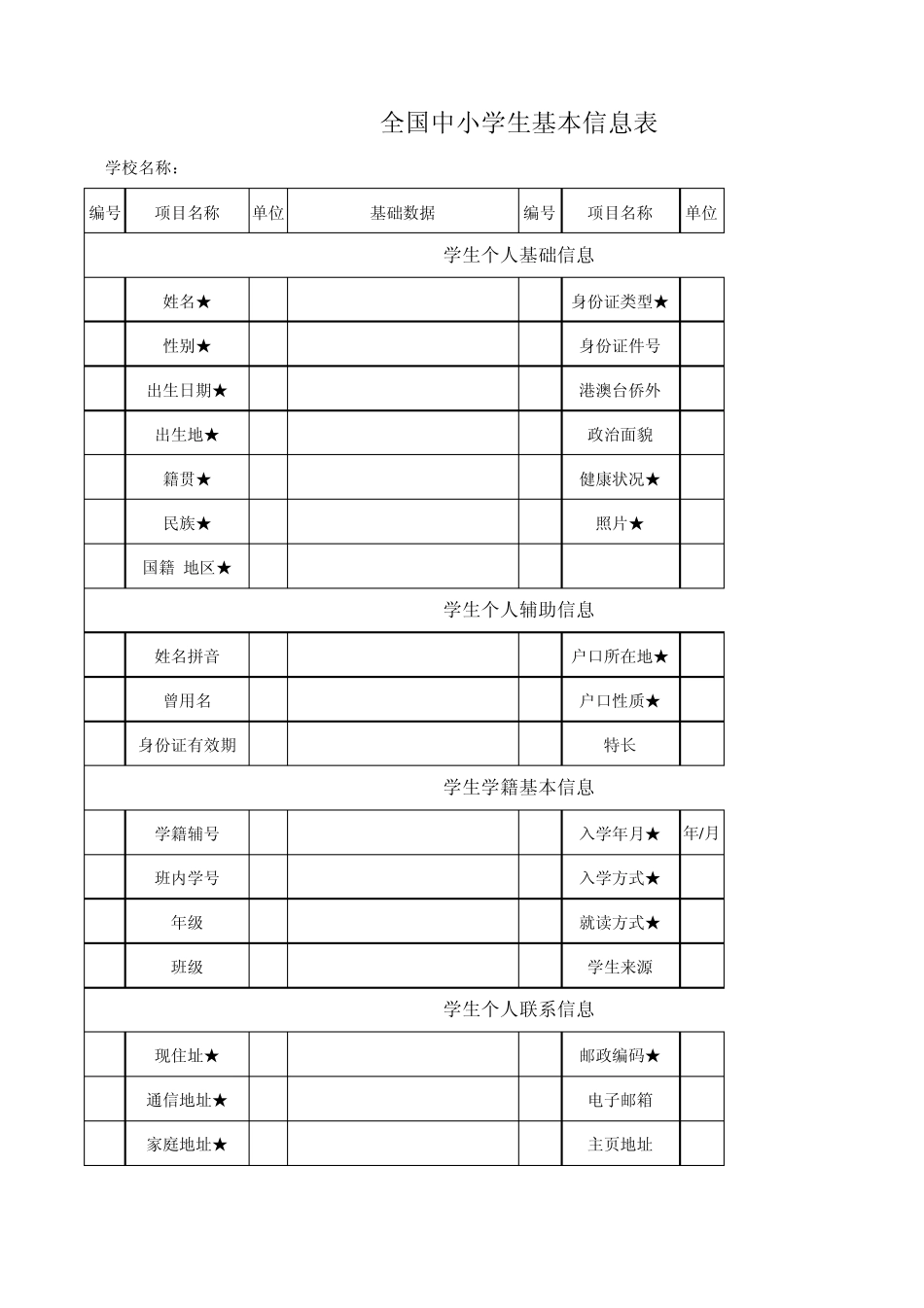 全国中小学生基本信息表_第1页
