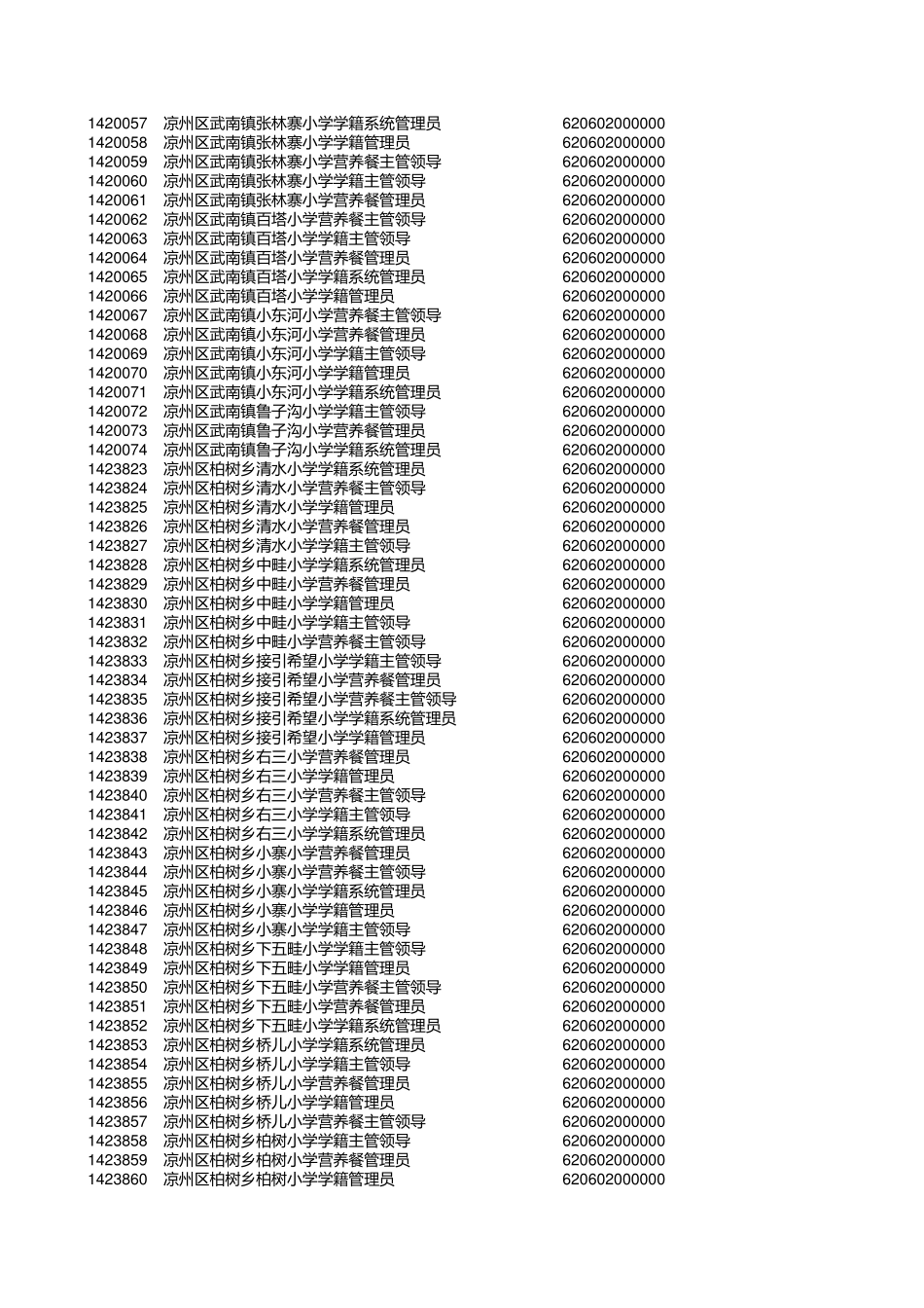 全国中小学生学籍信息管理系统账号_第2页