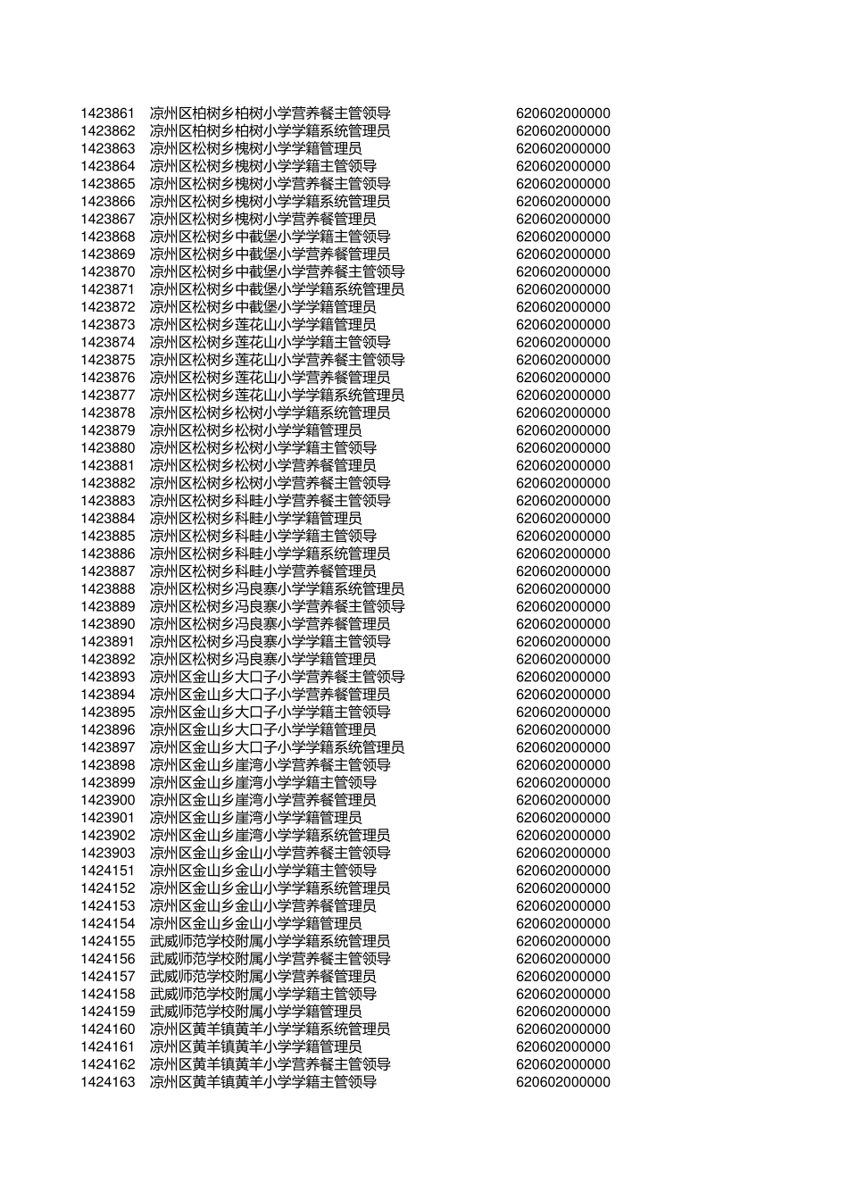 全国中小学生学籍信息管理系统账号_第3页