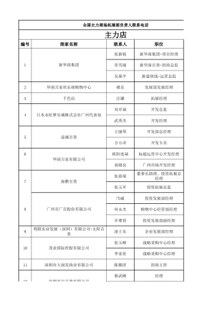 全国主力商场拓展部负责人联系电话