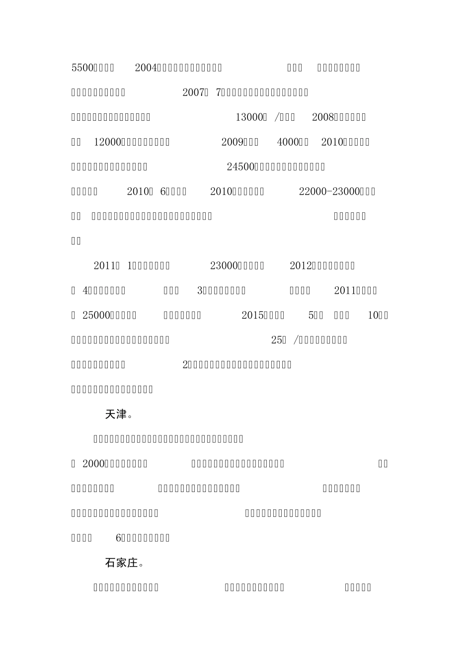 全国主要城市未来五年(20112015年)的房价预测_第3页