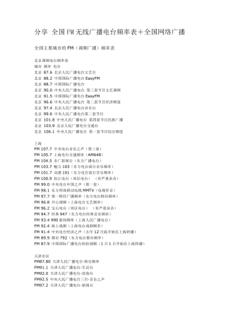 全国主要城市的FM(调频广播)频率表